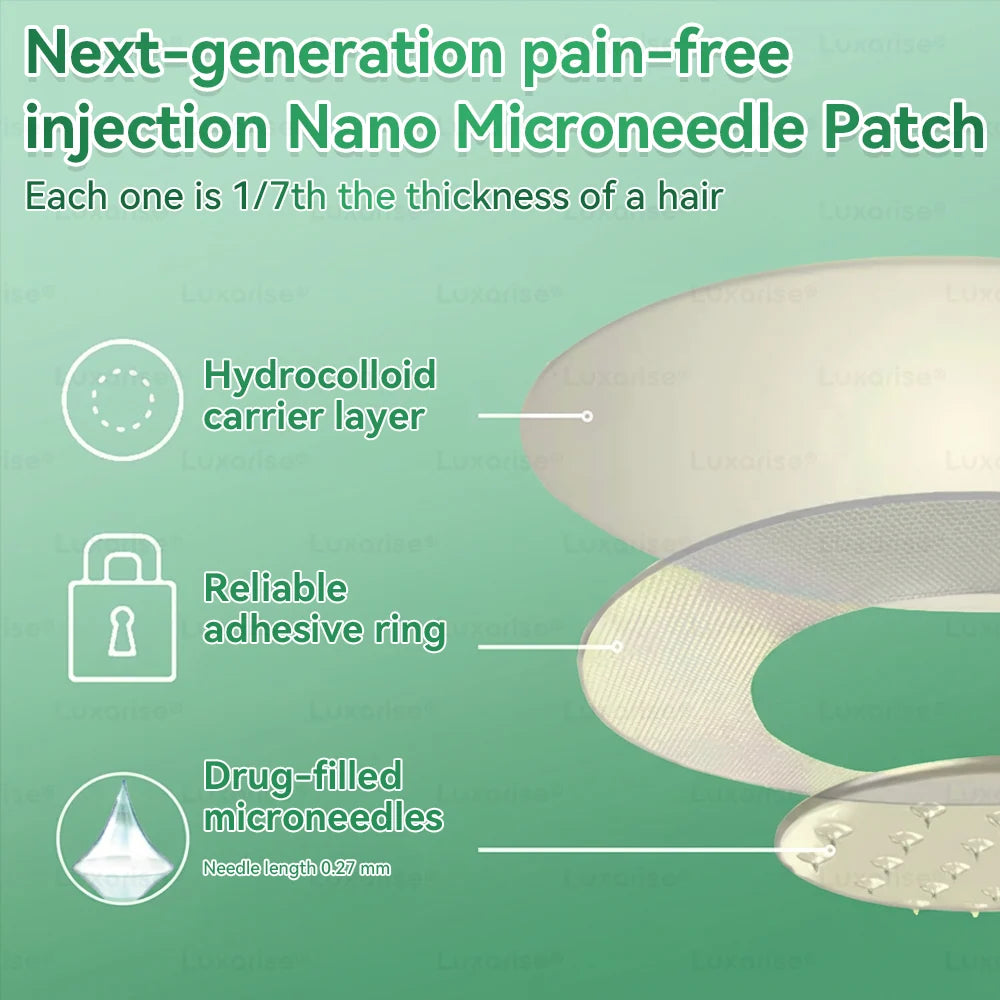 BodyBalance Slim Patch